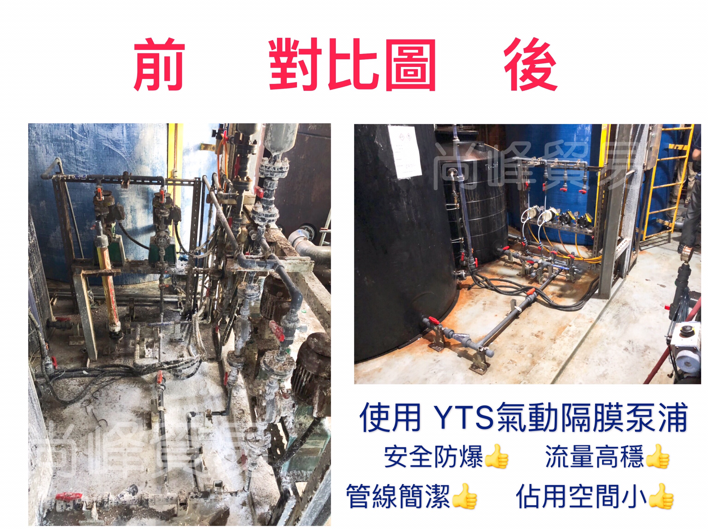 加藥機, 氣動隔膜泵浦, 氣動泵浦, YTSPUMP, 定量泵, 尚峰貿易, iwaki