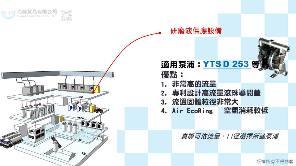 CDS, chemicaldispenseunit, 研磨液供應系統, 半導體, PCB, 氣動泵浦