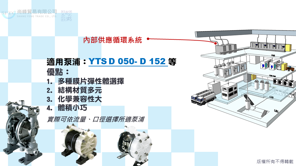 CDS, chemicaldispenseunit, 研磨液供應系統, 半導體, PCB, 氣動泵浦